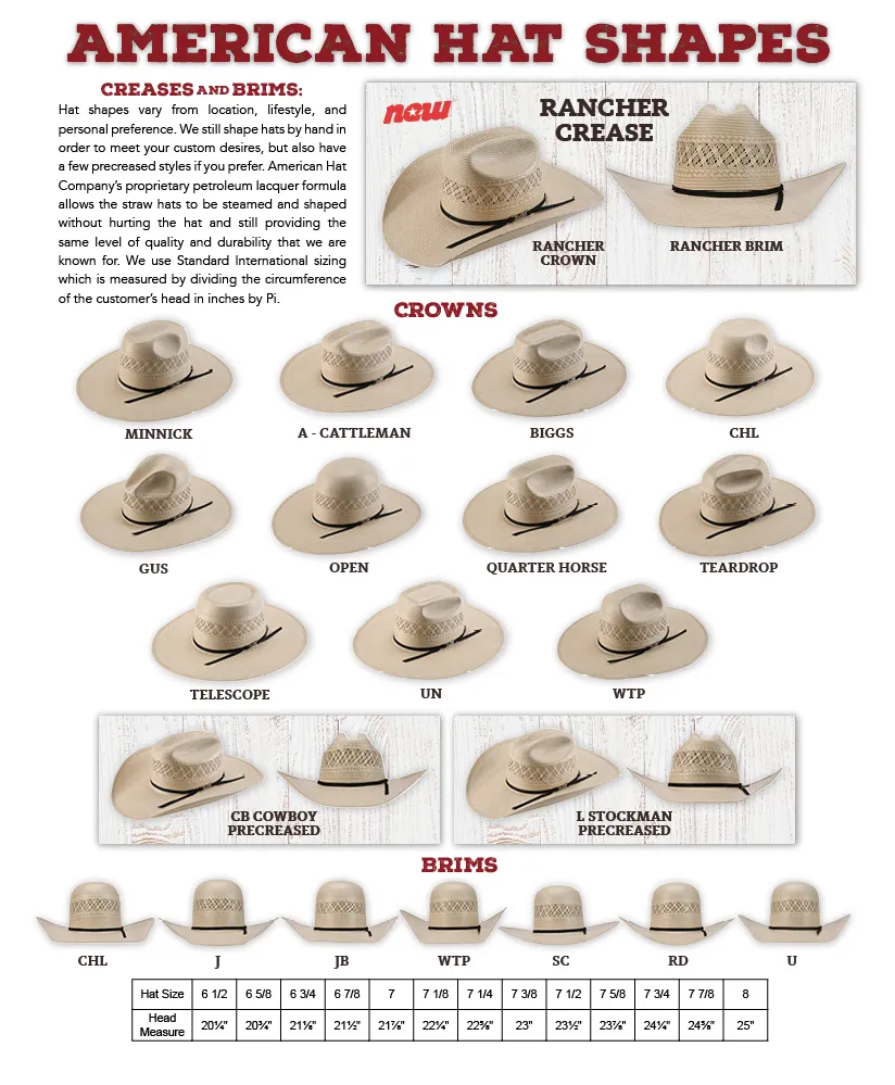 American Hat Company -  Open Crown - 1803 2CCHOC